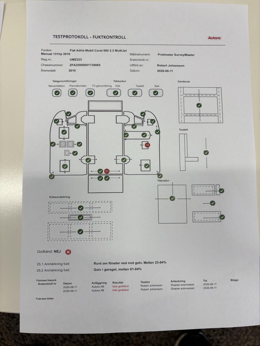 Fordon